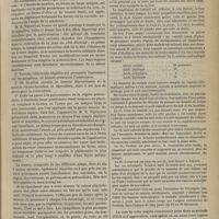 0125 - Page 115 - Hospice de la Salpêtrière. M. Charcot. Maladie de Basedow (goitre exophtalmique) ; formes frustes ; nouveau signe physique ; traitement par l'électricité / Deux cas d'angine couenneuse et un cas d'érysipèle de la face guéris par le séjour des malades au milieu de vapeurs antiseptiques ; par M. le Docteur Bitterlin...