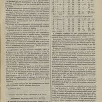 0341 - Page 331 - Congrès français de chirurgie. Première séance du 8 avril 1885. Des indications que l'examen des urines fournit à la pratique chirurgicale. M. Verneuil : Des urines à dépôt rose comme indice d'une affection hépatique / M. Verchères : Contribution à l'étude de la phosphaturie dans les maladies osseuses / Première séance du 9 avril. Traitement des fractures de la rotule / Discussion