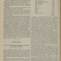 0494 - Page 484 - Hôtel-Dieu de Lyon. M. Daniel Mollière. Fracture probable de la colonne vertébrale. Paraplégie. Érection ayant persisté pendant plus de deux mois et demi. (Observation recueillie par M. René Duzéa...) / Thérapeutique. Des eaux de Pougues dans la dyspepsie et les troubles nerveux qui en résultent. Par M. le Docteur E. Bouchut