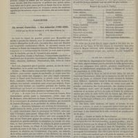 0776 - Page 766 - Clinique des départements. L'amputation de Chopart. Par M. le Docteur E. Sonrier... / Variétés. Un savant d'autrefois. - Son mémorial (1780-1865) ; publié par ses fils les Docteurs A. et G. Léon-Dufour