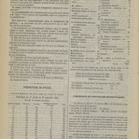 0960 - Page 950 - Académie de médecine. Séance du 13 octobre 1885. Lectures. La lèpre. M. Vidal, rapport de M. C. Paul, sur un travail de M. Zombaco / Des injections intraveineuses dans le traitement du choléra. M. Rouvier / Préfecture de police. Service médical de nuit dans la ville de Paris. Statistique du 1er juillet au 30 septembre 1885. Par M. le Docteur Passant / Chronique et nouvelles scientifiques. Faculté de médecine de Paris