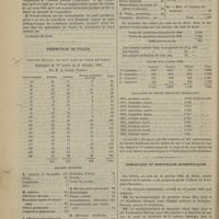 0072 - Page 62 - Société de biologie. Séance du 16 janvier 1886. Communications. Signes physiques des anévrysmes. M. Franck / Préfecture de police. Service médical de nuit dans la ville de Paris. Statistique du 1er octobre au 31 décembre 1885. Par M. le Docteur Passant / Chronique et nouvelles scientifiques