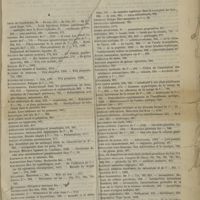 1243 - Page 1233 - Table des matières. 1886