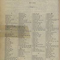 1208 - Page 1398 - Noms des auteurs dont les travaux ont été publiés dans la Gazette des hôpitaux en 1888