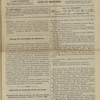 0125 - Page 113 - Sommaire / Séance de l'Académie de médecine / Hôpitaux et Hospices civils de Paris. Répartition des chefs de service, des chefs de Clinique, des internes et externes, à dater du 1er février 1889