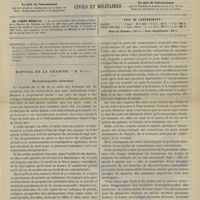 0257 - Page 245 - Sommaire / Hôpital de la Charité. M. Potain. Encéphalopathie saturnine