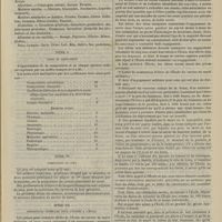 0273 - Page 261 - Ministère de la guerre. Instruction pour l'admission à l'École du service de santé militaire en 1889. Titre IV. Forme et nature des épreuves / Titre V. Notes et coefficients / Titre VI. Composition du jury / Titre VII. Dispositions générales pour l'entrée à l'École / Titre VIII. Concession des places gratuites