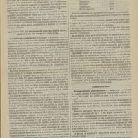 0293 - Page 281 - Société médicale des hôpitaux. Séance du 8 mars 1889. Communication. Sclérose diffuse péri-épendymaire et syringo-myélie. M. Hallopeau / Discussion sur le traitement des maladies contagieuses dans les hôpitaux d'enfants. M. Cadet de Gassicourt / Communications. Hémoglobinurie paroxystique. M. Hayem