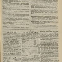 0671 - Page 659 - Chronique et nouvelles scientifiques. Hôpitaux de Paris / Hôpitaux de Lyon / Hygiène de l'enfance