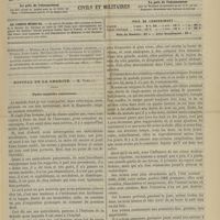 0945 - Page 933 - Sommaire / Hôpital de la Charité. M. Trélat. Pyélo-néphrite calculeuse