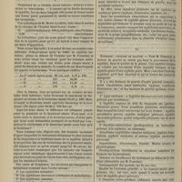 0970 - Page 958 - Contribution à l'étude des syphilis graves précoces. Formes, fréquence, étiologique, pronostic ; par M. le Docteur Georges Baudouin... V. Fréquence de la syphilis grave précoce ; époques d'apparition du tertiarisme / VI. Étiologie ; facteurs de gravité / VII. Pronostic