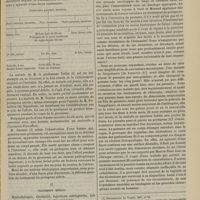 1259 - Page 1247 - Revue générale. Du prolapsus utérin. Définition. Division. Caractères généraux. Diagnostic. Traitement médical. Traitement mécanique ; par le Docteur Paul Dumoret... I. / II. Traitement médical