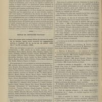 1358 - Page 1346 - Les livres d'étrennes. Le Désert, par M. Mellion / Ecole de médecine navale. Liste des jeunes gens nommés élèves du service de santé de la marine, après avoir souscrit les engagements prévus à l'article 29 de la loi du 15 juillet 1889 (du 1er au 30 novembre 1889) / Chronique et nouvelles scientifiques. Hôpitaux de Montpellier / Faculté de médecine de Montpellier / École de médecine d'Alger / École de médecine d'Angers / École de médecine de Nantes