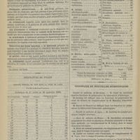 1312 - Page 1302 - Société de chirurgie. Séance du 3 décembre 1890. Communications. Kyste dermoïde sublingual. M. Schmitt / Présentation de malades. Lupus du front. M. Schwartz / Péritonite tuberculeuse. M. Routier / Résection des deux hanches. M. Routier / Préfecture de police. Service médical de nuit dans la ville de Paris ; par M. le Docteur Passant / Chronique et nouvelles scientifiques. Faculté de médecine de Bordeaux / Faculté de médecine de Lyon / École de médecine de Nantes