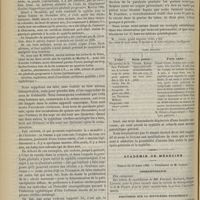 0312 - Page 304 - Les déterminations organiques de la syphilis peuvent-elles, dans certains cas, tenir à la nature du virus, celui-ci pouvant alors produire des localisations analogues chez toute une série d'individus contaminés à la même source ? Par M. Morel-Lavallée. (Communication faite à la Société française de dermatologie) / Académie de médecine. Séance du 15 mars 1892. Correspondance / Discussion sur la septicémie puerpérale. M. A. Guérin répond à M. Hervieux