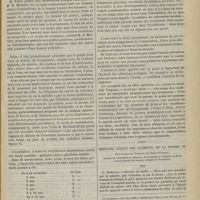 1225 - Page 1217 - Revue générale. La contagion du cancer ; par le Docteur O. Guelliot... / Médecine légale des accidents de la foudre ; par le Docteur Vincent...