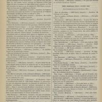 1352 - Page 1344 - Académie de médecine. Séance annuelle du 13 décembre 1892. Prix proposés pour l'année 1893. (Les concours seront clos fin février 1893) / Prix proposés pour l'année 1894. (Les concours seront clos fin février 1894)