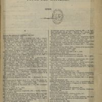 1411 - Page 1433 - Table des matières. 1894