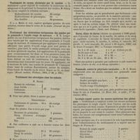 0012 - Page 12 - Revue de la presse. Rhumatisme noueux chez l'enfant. (Wratsch, n° 9, 1894) / Thérapeutique. Traitement du coryza chronique par la cocaïne. (Journal des praticiens) / Traitement des ulcérations variqueuses des jambes par la pommade à l'oxyde rouge de mercure. (Munch. medicin. Wochens., 1894, n° 48, p. 950) / Traitement des névralgies chez les enfants. (Journ. de clin. et de thérap. infantiles) / Le permanganate de potasse comme antidote de la morphine. (Deuts. medicin. Wochensch., 1894, n° 38) / Administration de l'huile de ricin. (Deuts. med. Zeitung) / Garus, élixir de Garus. (Journ. de clin. et de thérap. infantiles) / Pommade contre le pityriasis versicolor. (Le Mouv. thér. et médic., 1er décembre 1894) / Le seigle ergoté contre les sueurs nocturnes des phtisiques. (Deuts. med. Wochens) / Traitement de la diarrhée symptomatique de l'entérite tuberculeuse