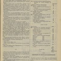 0041 - Page 41 - Variétés. L'hippopyrrhine / Souscription pour l'érection d'un monument à la mémoire du Docteur Maillot... / Chronique et nouvelles scientifiques