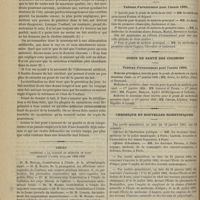 0110 - Page 110 - Revue générale. De l'allaitement artificiel. Par le Docteur Laskine... / Thèses soutenues à la Faculté de médecine de Paris pendant l'année scolaire 1894-1895 / Corps de santé de la marine. Tableau d'avancement pour l'année 1895 / Corps de santé des colonies. Tableau d'avancement pour l'année 1895 / Chronique et nouvelles scientifiques