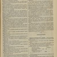 0127 - Page 127 - Ablation totale du larynx de la portion supérieure de l'oesophage et de la moitié inférieure du pharynx ; restauration par un appareil prothétique ; par M. Péan... / Thérapeutique. Hygiène et traitement de la rougeole