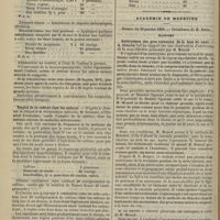 0128 - Page 128 - Thérapeutique. Hygiène et traitement de la rougeole / Emploi de la caféine chez les enfants / Académie de médecine. Séance du 29 janvier 1895. Rapport. Anévrysmes des gros vaisseaux de la base du coeur. M. Berger, rapport sur une observation d'anévrysme de la sous-clavière présentée par M. Monod