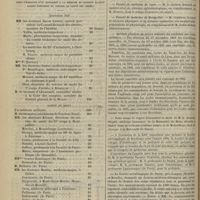 0150 - Page 150 - Société de chirurgie. Séance du 30 janvier 1895. Présentations. Gastrostomie. M. Routier / Souscription pour l'érection d'un monument à la mémoire du Docteur Maillot... / Chronique et nouvelles scientifiques. Faculté de médecine de Lyon / Faculté de médecine de Montpellier / Aptitude physique au service militaire des candidats aux écoles militaires