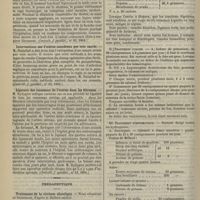 0220 - Page 220 - Revue de la presse. Procédé nouveau d'anesthésie locale par la cocaïne. (Centralbl. f. chir., 1894, n° 11) / Traitement de l'asphyxie des nouveau-nés. (Centralb. f. gynäkol., n° 10, 1894) / Interventions sur l'utérus cancéreux par voie sacrée. (Centralb. f. gynäkol., n° 10, 1894) / Ligature des vaisseaux de l'utérus dans les fibromes. ( Centralb. f. gynäkol., n° 13, 1894) / Thérapeutique. Traitement de la cirrhose alcoolique
