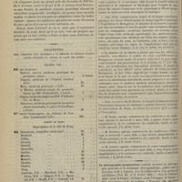 0262 - Page 274 - Sur la cure des buveurs ; par le Docteur A. Forel... / Souscription pour l'érection d'un monument à la mémoire du Docteur Maillot... / Chronique et nouvelles scientifiques