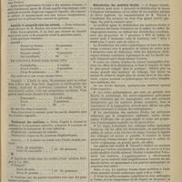0295 - Page 311 - Thérapeutique. La frigothérapie / Laxatifs et purgatifs chez les enfants / Traitement des oreillons / Désinfection des matières fécales