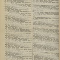 0370 - Page 398 - Chronique et nouvelles scientifiques. Hôpitaux de Paris / Chemins de fer de Paris à Lyon et à la Méditerranée / Vacances de Pâques. - Tir aux pigeons de Monaco