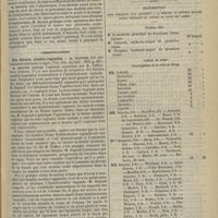 0397 - Page 425 - Société de chirurgie. Séance du 3 avril 1895. Suite de la discussion sur les contusions graves de l'abdomen. M. Kirmisson / Communications. Des fistules uretéro-vaginales. M. Tuffier / Souscription pour l'érection d'un monument à la mémoire du Docteur Maillot...