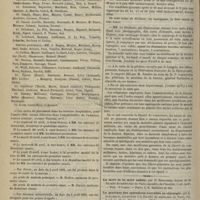 0398 - Page 426 - Chronique et nouvelles scientifiques. Faculté de médecine de Paris