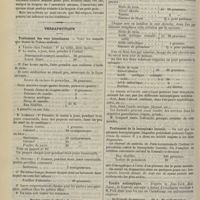 0428 - Page 456 - Hôpital civil de Nancy. M. Gross. Du mécanisme de la rupture de l'intestin par contusion abdominale. Par le Docteur Adam... / Thérapeutique. Traitement des vers intestinaux / Poudre contre le rhume de cerveau / Traitement de la calvitie / Traitement de la leucoplasie buccale / Poudre antiseptique