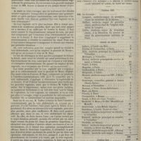 0430 - Page 458 - Société de chirurgie. Séance du 10 avril 1895. Discussion sur les fistules uretéro-vaginales. M. Poirier / Souscription pour l'érection d'un monument à la mémoire du Docteur Maillot...