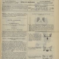 0465 - Page 493 - Sommaire / Revue générale. La symphyséotomie. Par le Docteur P.-A. Lop... Chapitre II. La symphyse des pubis et ses rapports