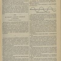 0511 - Page 539 - Hôpital de la Charité. M. Desprès. Corps étranger de l'urèthre chez l'homme ; épingle à cheveux ; uréthrotomie externe ; guérison. (Observation recueillie par M. Raymond Petit...) / Les courants alternatifs sinusoidaux en thérapeutique ; par MM. G. Gautier et J. Larat
