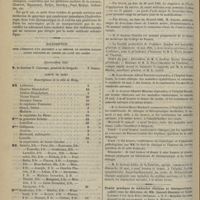 0514 - Page 542 - Revue bibliographique. Précis d'hydrothérapie scientifique de N. Pascal, par le Docteur E. Verrier / Souscription pour l'érection d'un monument à la mémoire du Docteur Maillot... / Chronique et nouvelles scientifiques