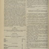 0570 - Page 598 - Les courants alternatifs sinusoidaux en thérapeutique ; par MM. G. Gautier et J. Larat. (A suivre) / Souscription pour l'érection d'un monument à la mémoire du Docteur Maillot... / Correspondance. [A. Lemaire] / Chronique et nouvelles scientifiques. Faculté de médecine de Paris / École de médecine de Nantes / École de médecine de Rennes / Chemin de fer d'Orléans