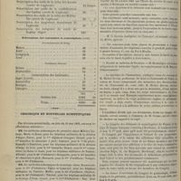 0590 - Page 618 - Souscription pour l'érection d'un monument à la mémoire du Docteur Maillot... / Chronique et nouvelles scientifiques. Faculté de médecine de Toulouse