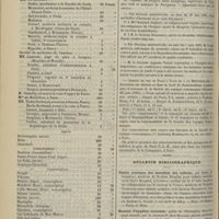 0642 - Page 670 - Souscription pour l'érection d'un monument à la mémoire du Docteur Maillot... / Chronique et nouvelles scientifiques. Chemins de fer de Paris à Lyon et à la Méditerranée / Bulletin bibliographique