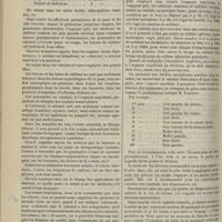 0656 - Page 684 - Revue générale. Le mercure chez les enfants. Par le Docteur J. Comby... II. Indications / III. Mode d'administration et doses