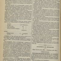 1136 - Page 1184 - Médecine pratique. Traitement de l'impétigo / Traitement de la constipation par le massage / Académie de médecine. Séance du 15 octobre 1895. Communications. De la toxicité des boissons alcooliques. M. Daremberg