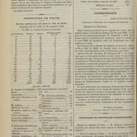 1182 - Page 1230 - Académie de médecine. Séance du 22 octobre 1895. Communications. Sérothérapie du tétanos ; essais du traitement préventif. M. Nocard / Préfecture de police. Service médical de nuit dans la ville de Paris. Statistique du 1er juillet au 30 septembre 1895 ; par MM. les Docteurs Passant et Rouillard / Correspondance. [Dr René Jacquinet] / Chronique et nouvelles scientifiques. Faculté de médecine de Paris / École de médecine d'Alger / École de médecine de Tours