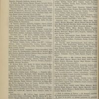 1206 - Page 1254 - Chronique et nouvelles scientifiques.. Anatomie / Externes de troisième année. Pathologie / Pathologie / École de médecine de Poitiers / École de médecine de Rouen