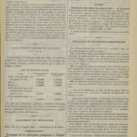 1249 - Page 1297 - Thérapeutique. Nouveaux essais de traitement de la tuberculose pulmonaire. Par le Docteur Audubert / Valeur nutritive comparée du pain blanc et du pain bis / Académie de médecine. Séance du 12 novembre 1895. Communications. Traitement de la tuberculose pulmonaire à l'Hôpital d'Ormesson. M. Blache / Rapport. Traitement chirurgical des abcès du foie. M. Rochard / Chronique et nouvelles scientifiques. Concours de l'internat