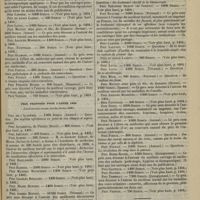 1357 - Page 1405 - Académie de médecine. Séance annuelle du 10 décembre 1895. Prix proposés pour l'année 1897. (Les concours seront clos fin février 1897) / Prix proposés pour l'année 1898. (Les concours seront clos fin février 1898)