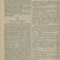 1358 - Page 1406 - Académie de médecine. Séance annuelle du 10 décembre 1895. Prix proposés pour l'année 1898. (Les concours seront clos fin février 1898) / Thèses soutenues à la Faculté de médecine de Paris pendant l'année scolaire 1895-1896 / Chronique et nouvelles scientifiques. Concours de l'internat / Concours de l'externat / École de médecine d'Amiens / École de médecine de Limoges / École de médecine de Poitiers