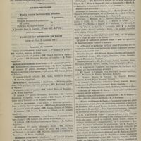 1214 - Page 1250 - Des paralysies post-anesthésiques ; par le DocteurEd. Schwartz... / Thérapeutique. Potion contre les tranchées utérines. (Presse méd. de Paris) / Faculté de médecine de Paris. (Actes du 15 au 20 novembre 1897). Examens de doctorat / Chronique et nouvelles scientifiques. Concours de l'internat / Faculté de médecine de Nancy / Hôpital civil français de Tunis